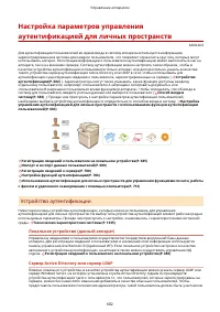 Страница 695