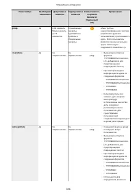 Страница 709