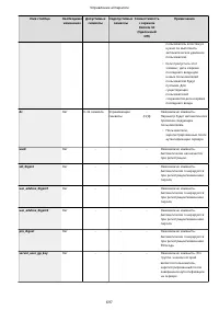 Страница 710