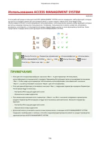 Страница 739