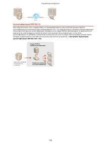 Страница 743