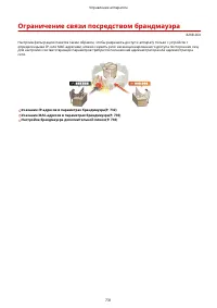 Страница 744