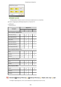 Страница 756