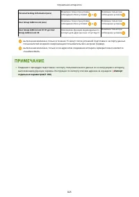 Страница 838