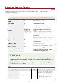 Страница 847