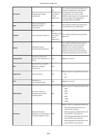 Страница 849