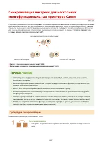 Страница 870