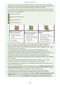 Страница 872