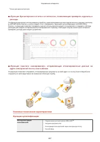 Страница 880