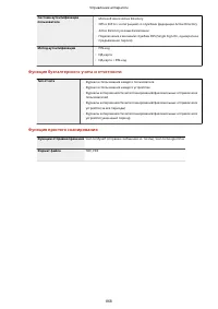 Страница 881