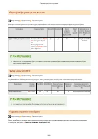Страница 913