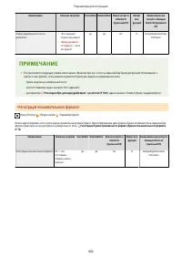 Страница 915