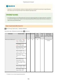 Страница 917