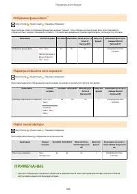 Страница 918