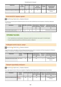 Страница 920