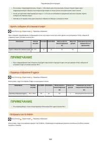 Страница 922