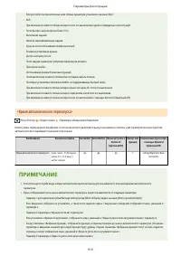 Страница 926