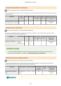 Страница 927