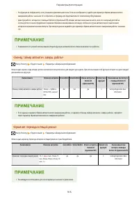 Страница 928