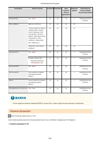 Страница 936