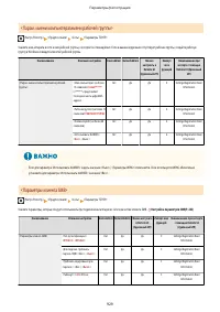 Страница 942