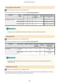 Страница 943
