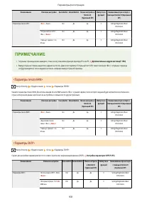 Страница 944