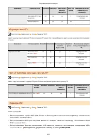 Страница 945