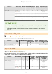 Страница 946