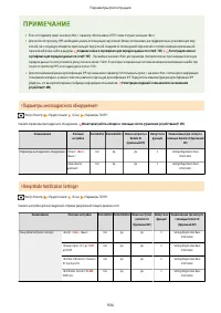 Страница 947