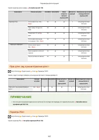 Страница 950