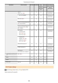 Страница 953