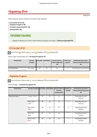 Страница 955