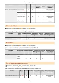 Страница 958