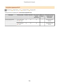 Страница 959