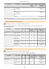 Страница 961