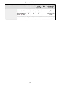 Страница 962