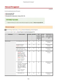 Страница 965