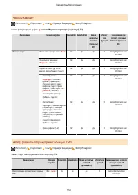 Страница 966