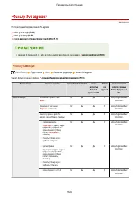 Страница 967