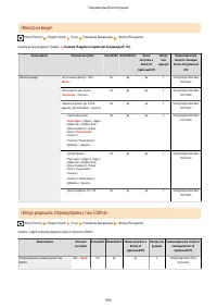 Страница 968