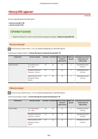 Страница 969