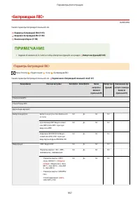 Страница 970