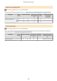 Страница 971