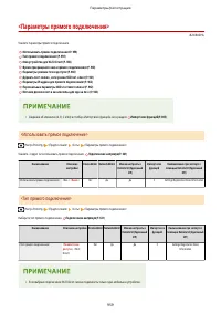 Страница 972