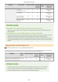 Страница 974