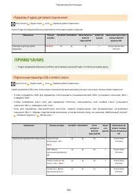 Страница 975