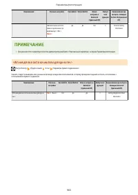 Страница 976