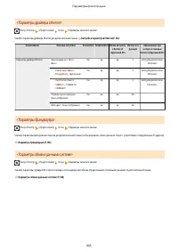 Страница 978