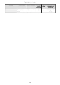 Страница 982